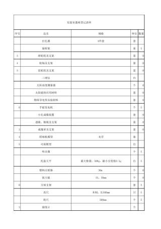 实验室器材登记表