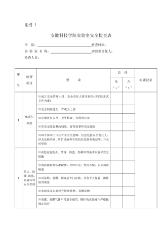 实验室安全检查表及隐患台账