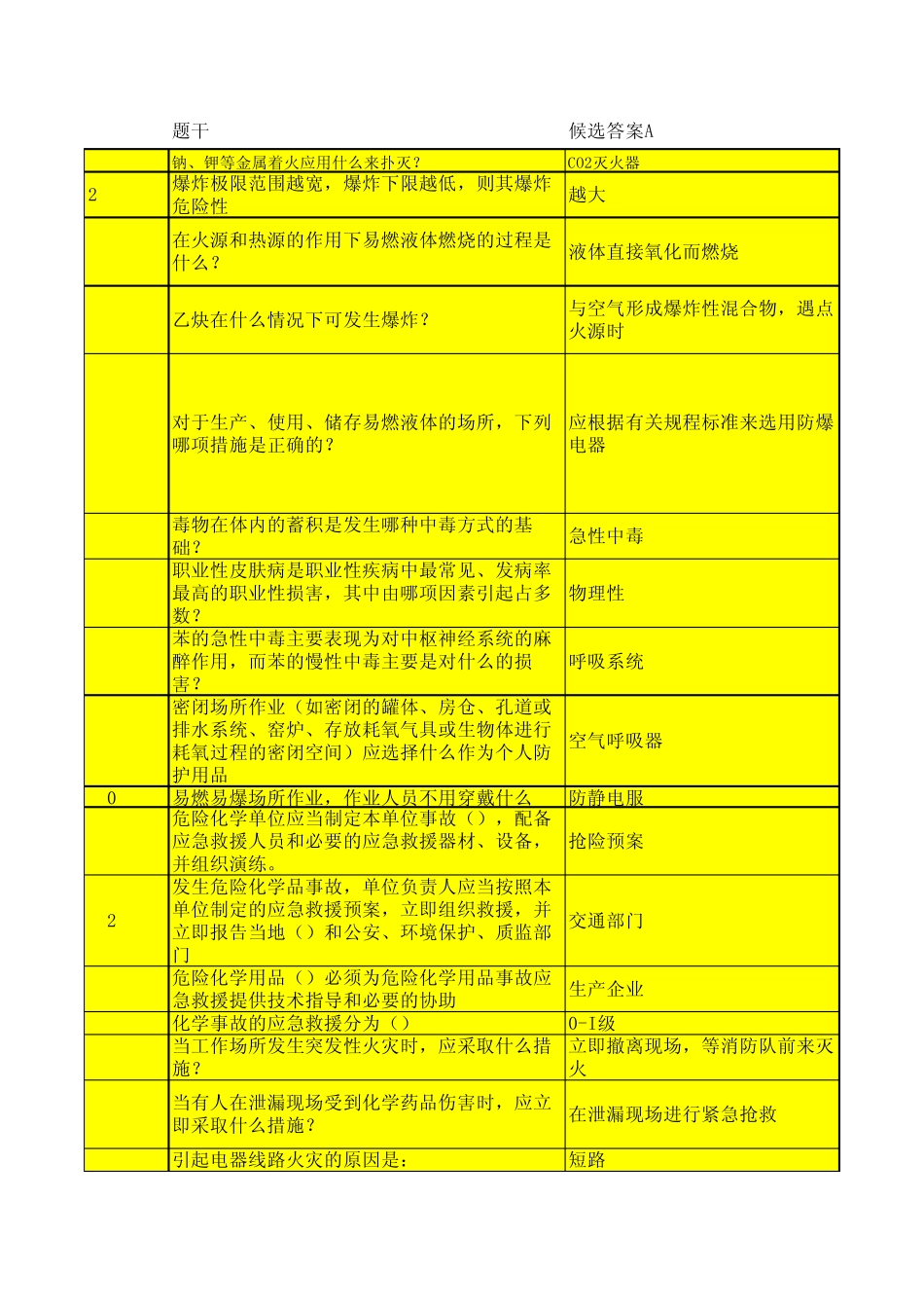 实验室安全教育题库表hou_第1页