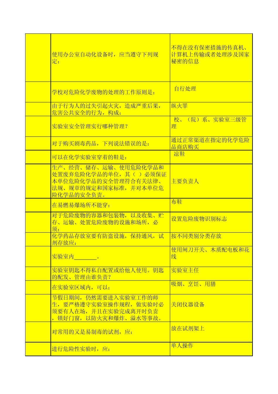 实验室安全教育题库表hou_第3页