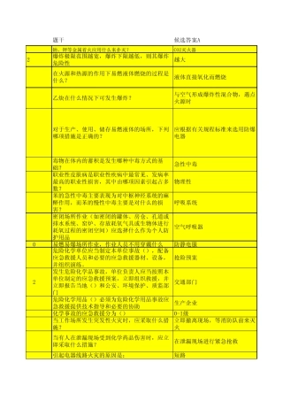 实验室安全教育题库表hou