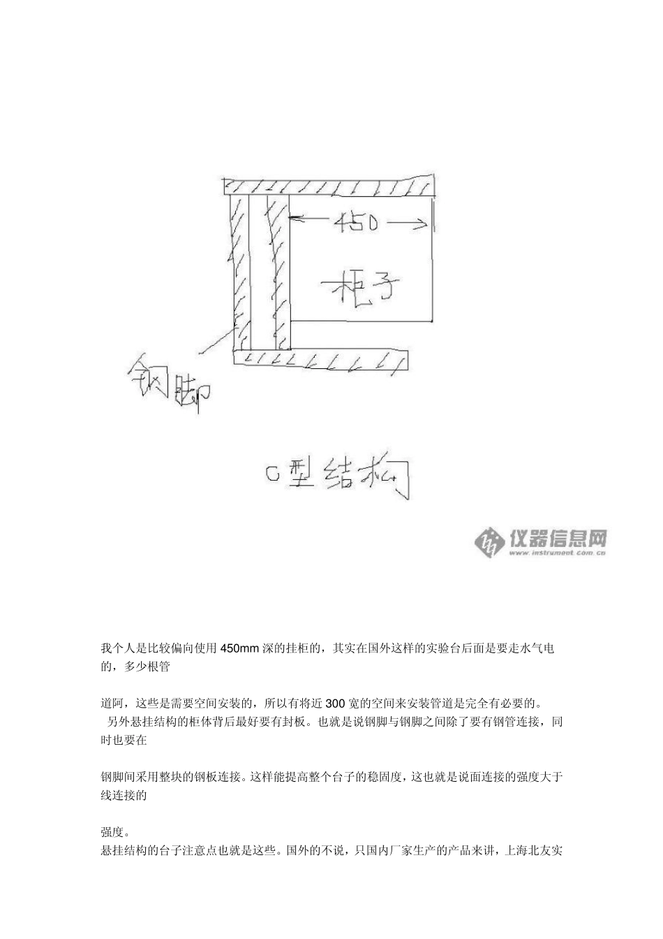 实验室家具验收注意事项_第2页
