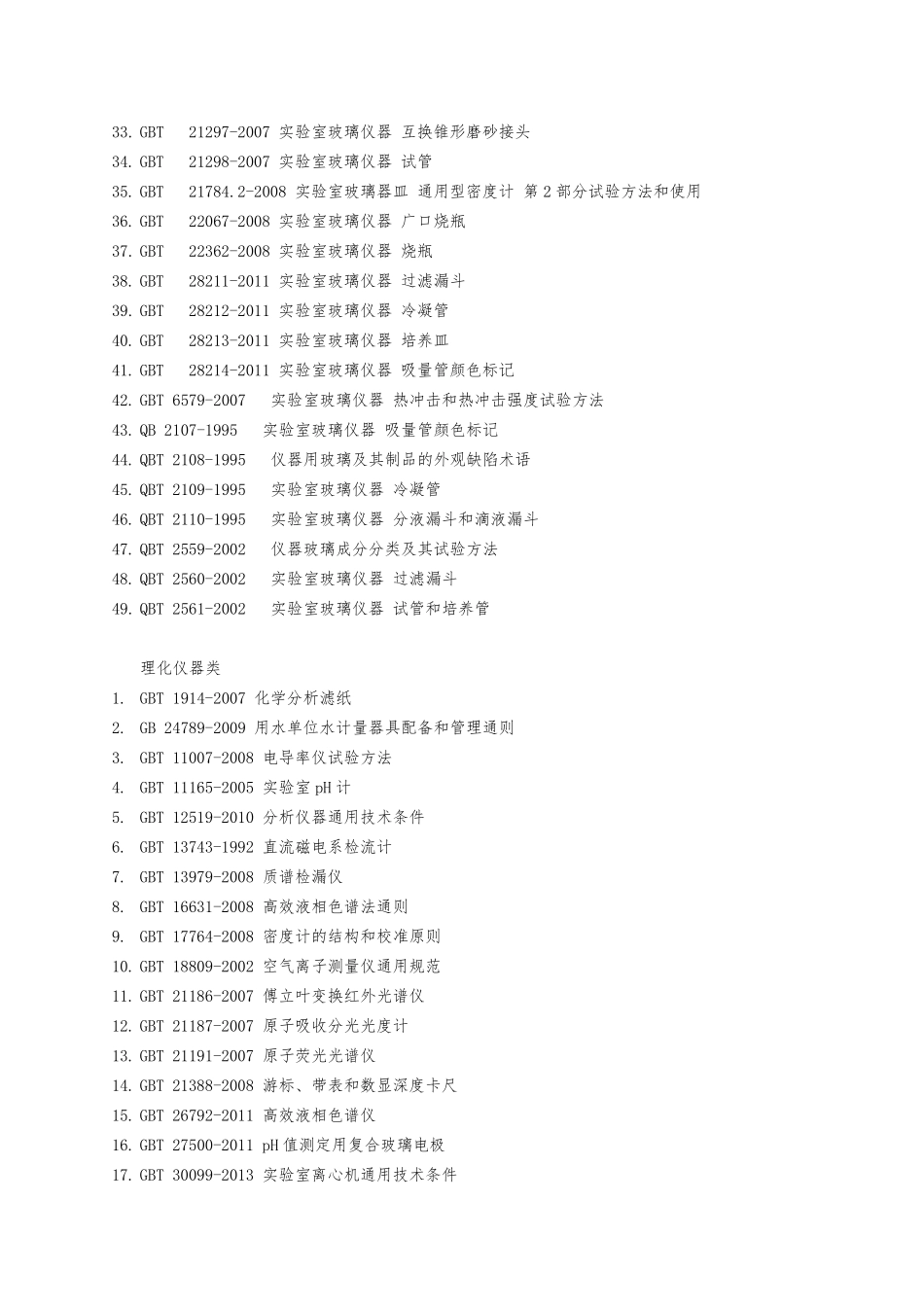 实验室常用标准大全_第2页