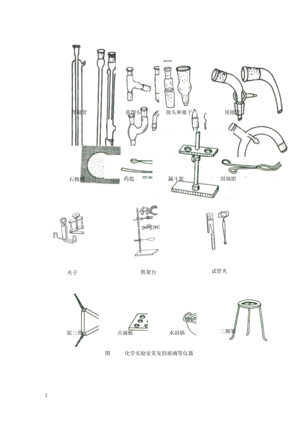 实验室常用玻璃仪器_第3页