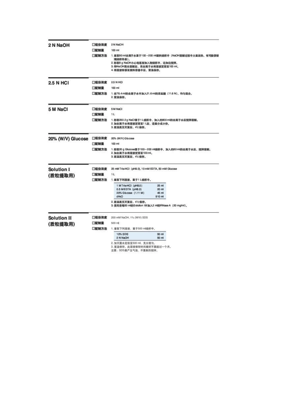 实验室常用试剂,缓冲液,培养基配方takara_第3页