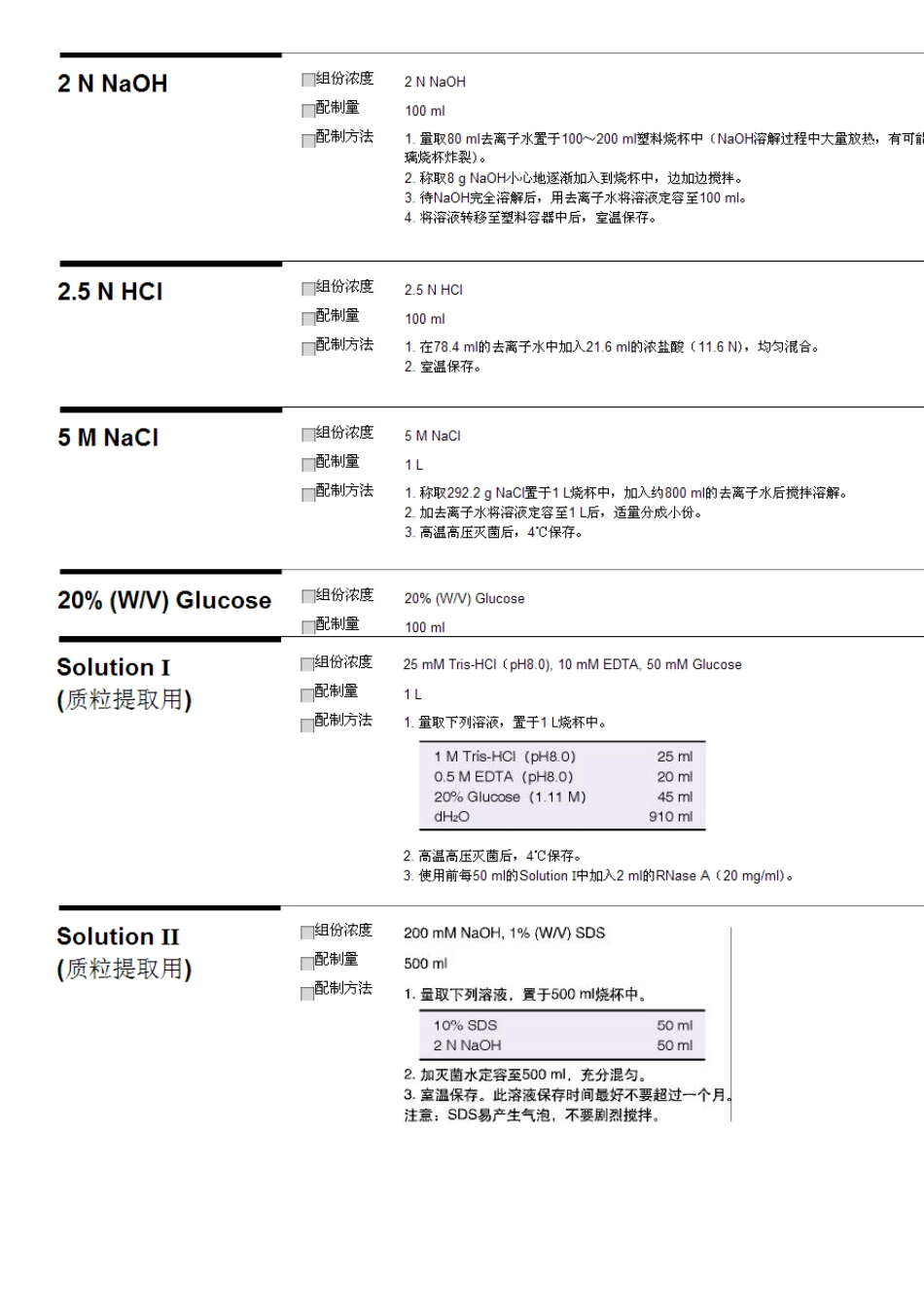 实验室常用试剂配制_第3页