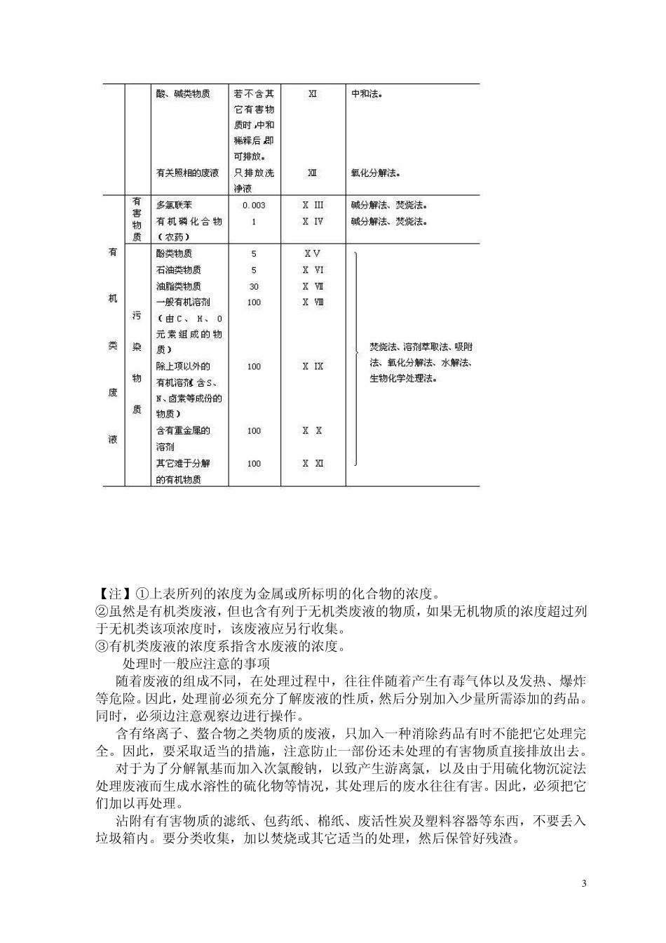 实验室废弃物的处理_第3页