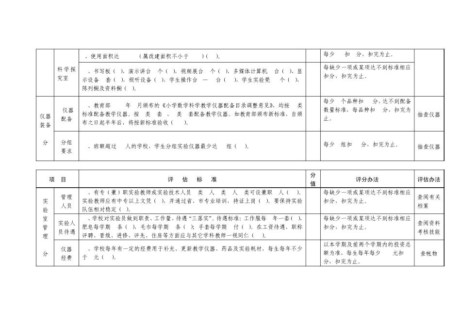 实验室建设规范学校标准_第3页