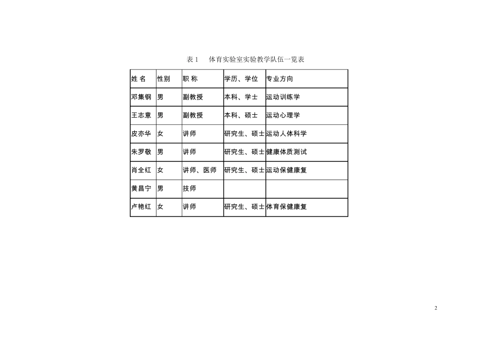 实验室建设项目方案_第2页