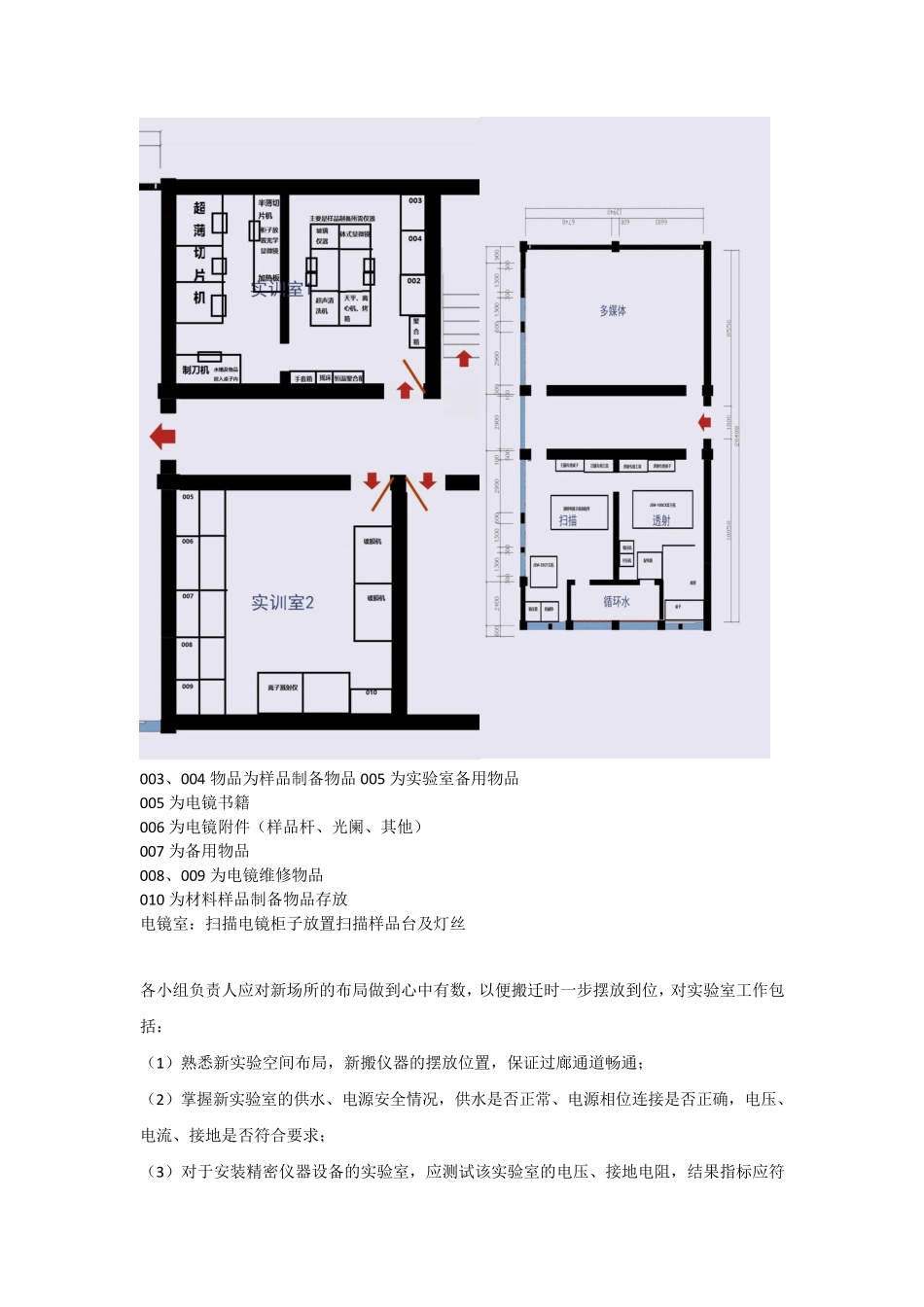实验室搬迁工作方案2016.2.18_第3页