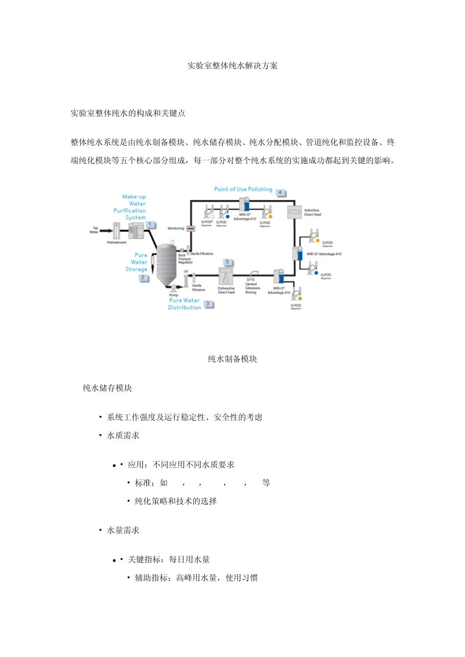 实验室整体纯水解决方案_第1页