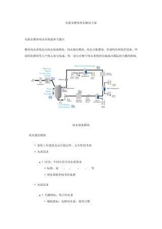 实验室整体纯水解决方案