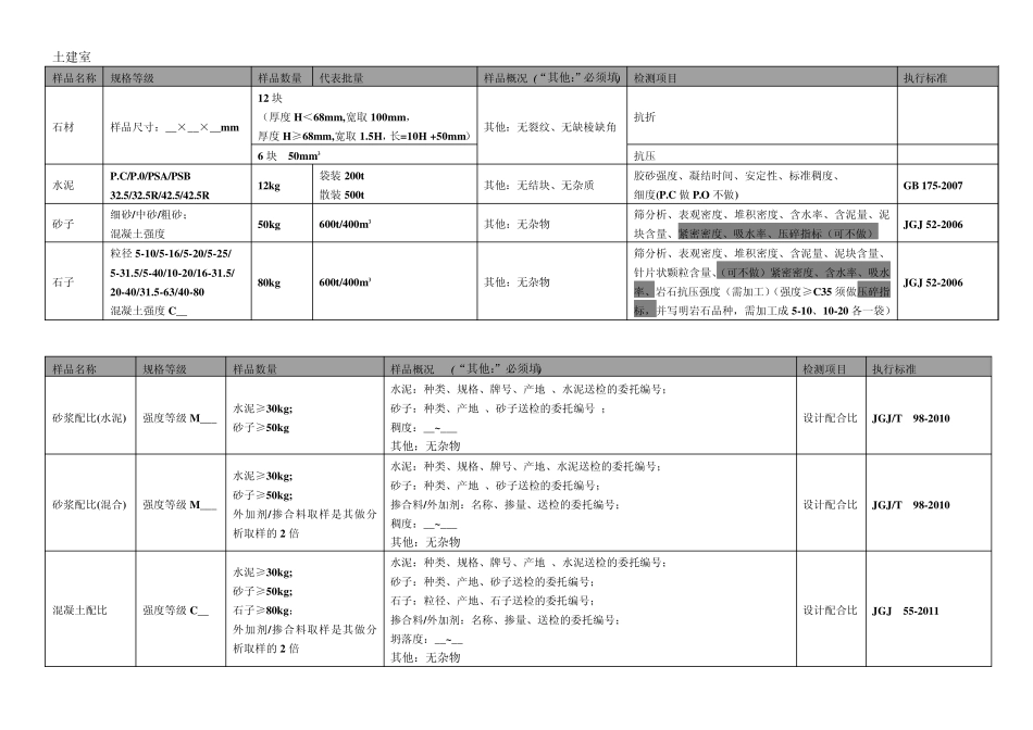 实验室检测项目及标准_第2页