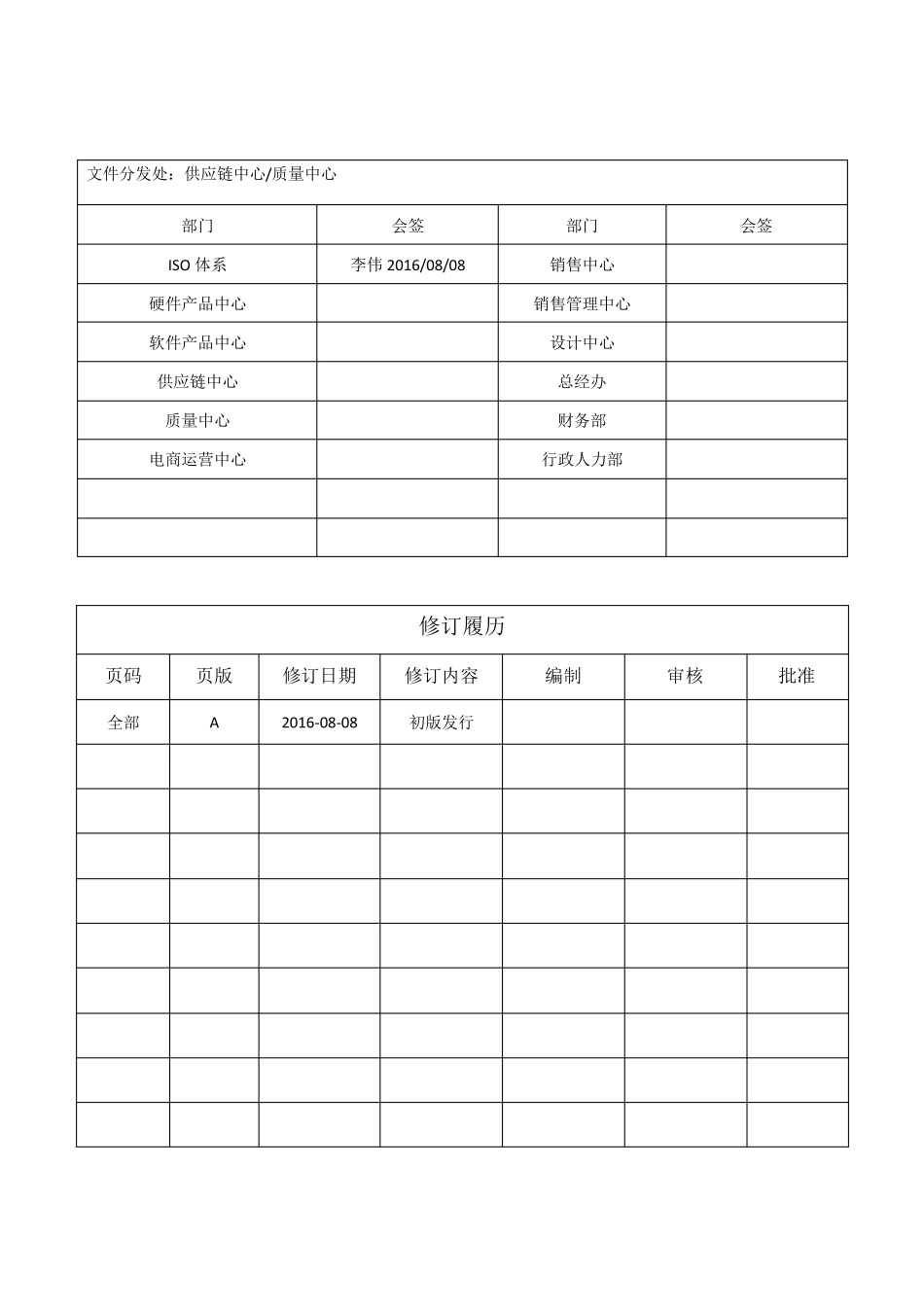 实验室测试检测流程规范_第2页