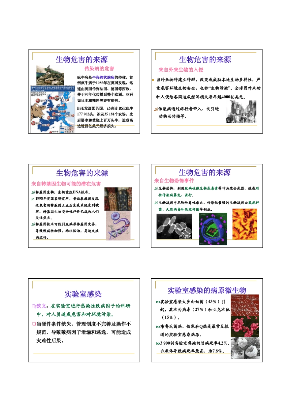 实验室生物安全_第2页