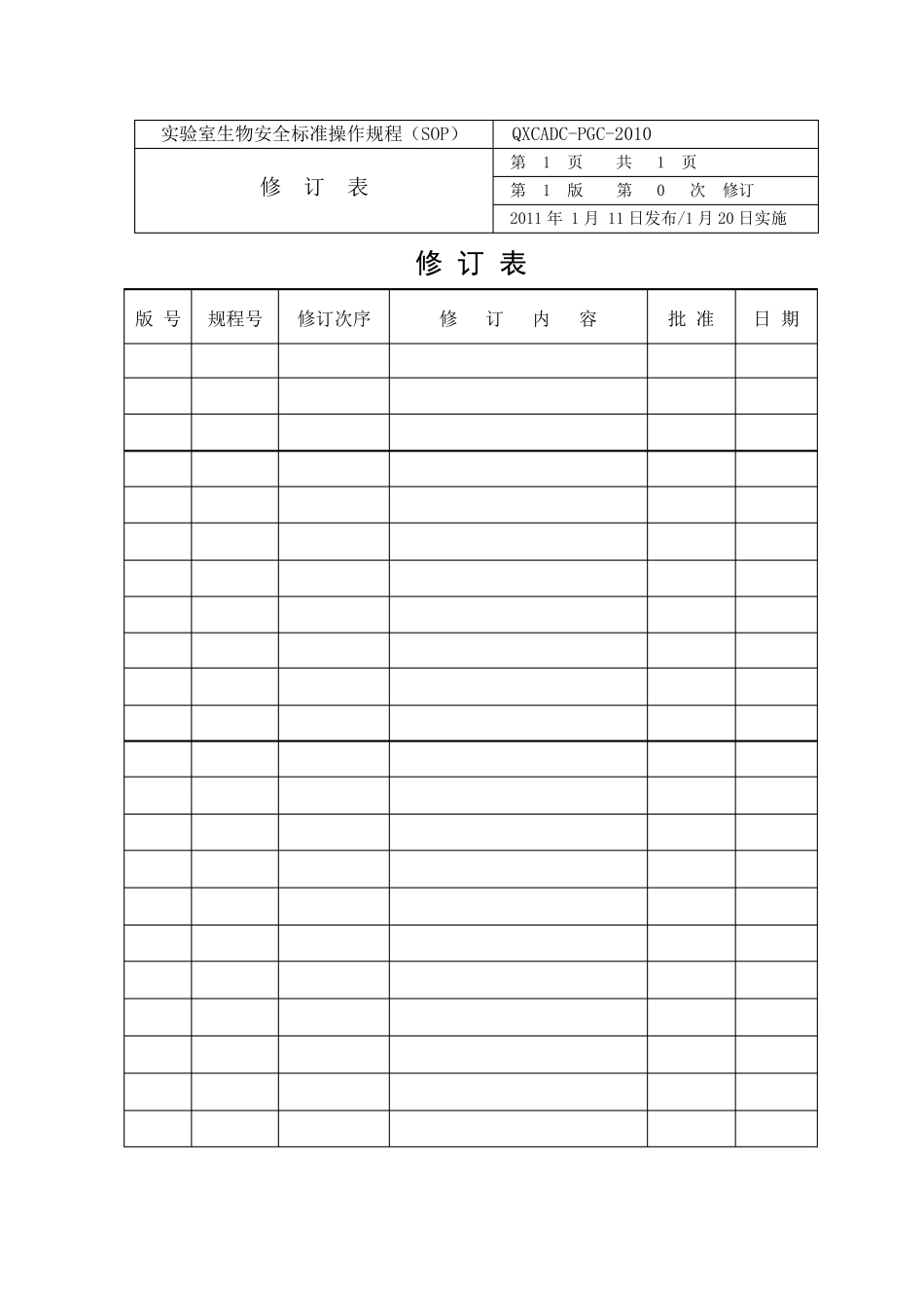 实验室生物安全标准操作规程(12.2)_第2页