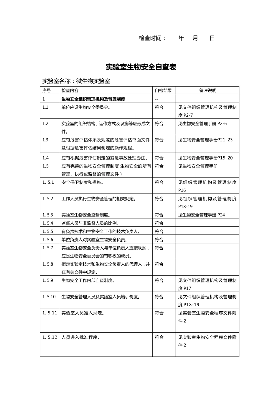 实验室生物安全自查表_第2页