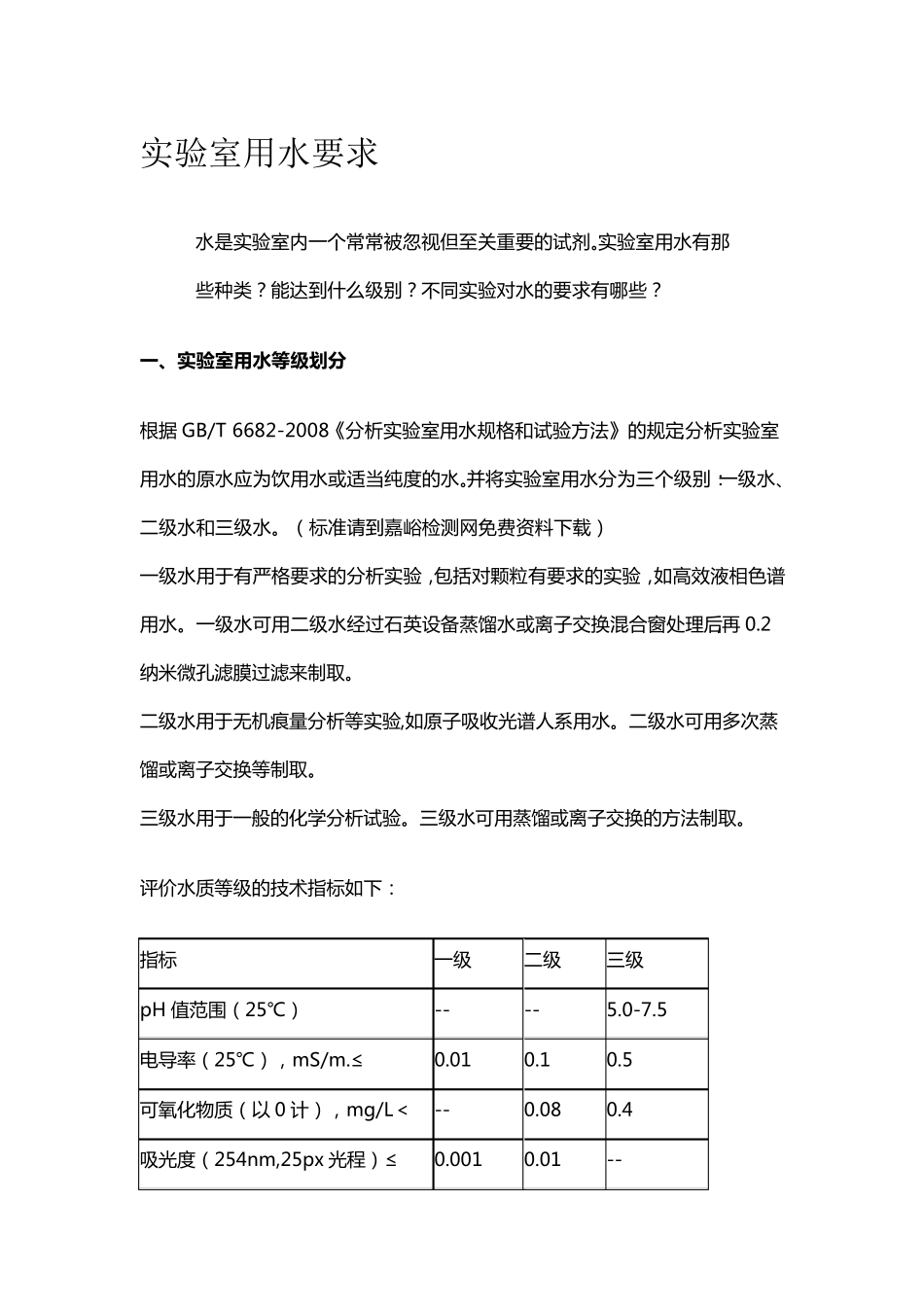 实验室用水要求_第1页