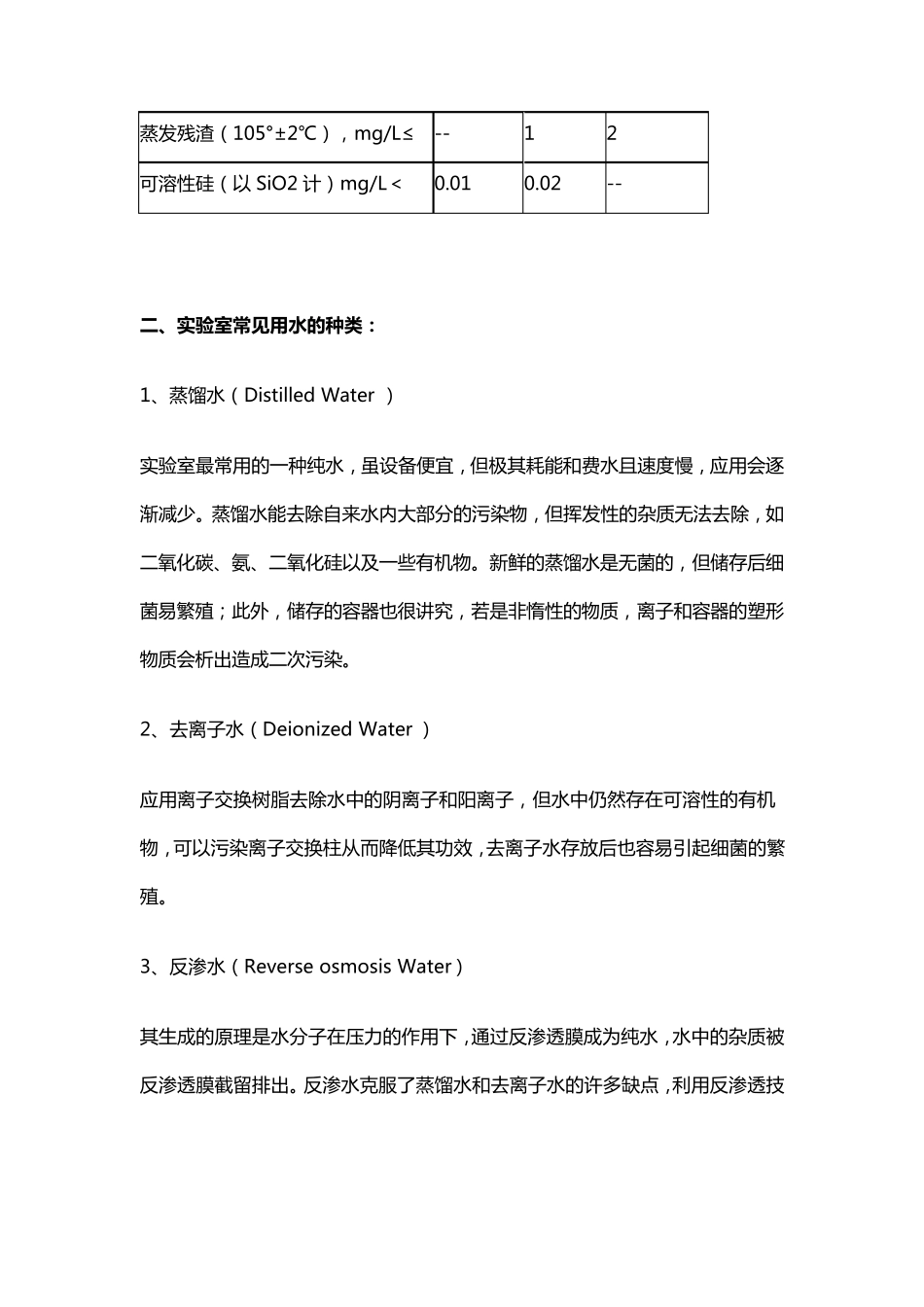 实验室用水要求_第2页