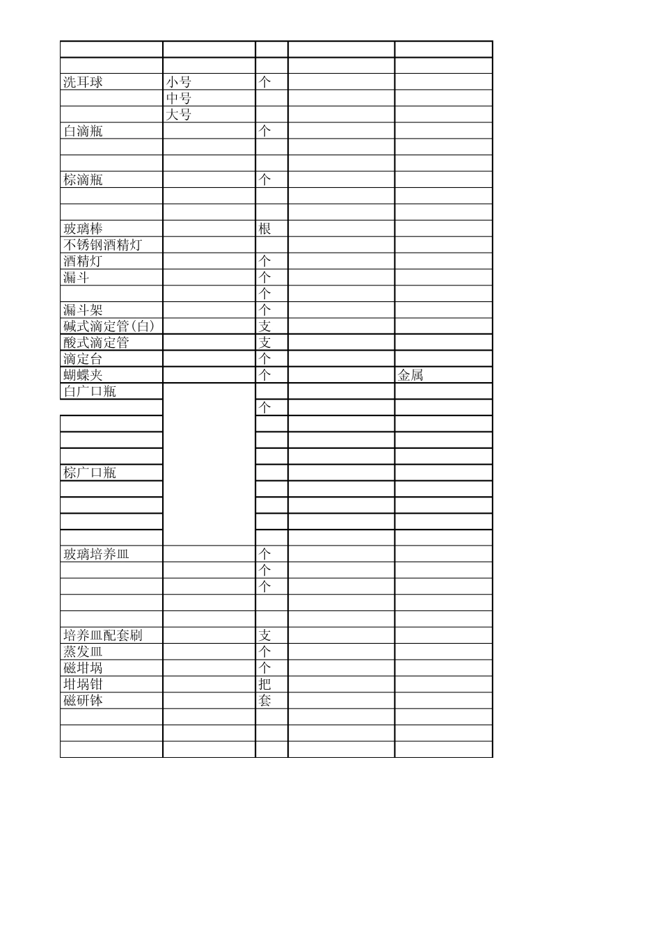 实验室用玻璃器皿参考价格_第2页
