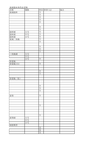 实验室用玻璃器皿参考价格