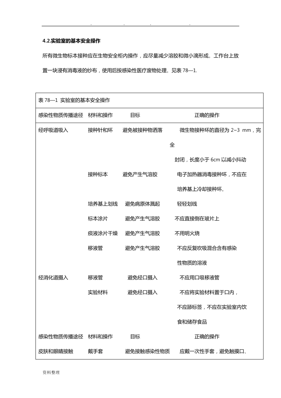 实验室相关标准操作规程完整_第3页