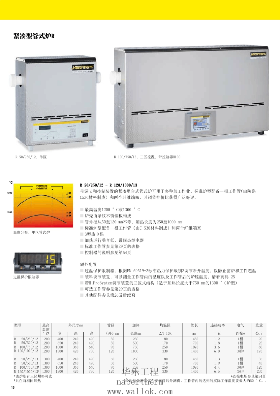 实验室管式炉_第1页