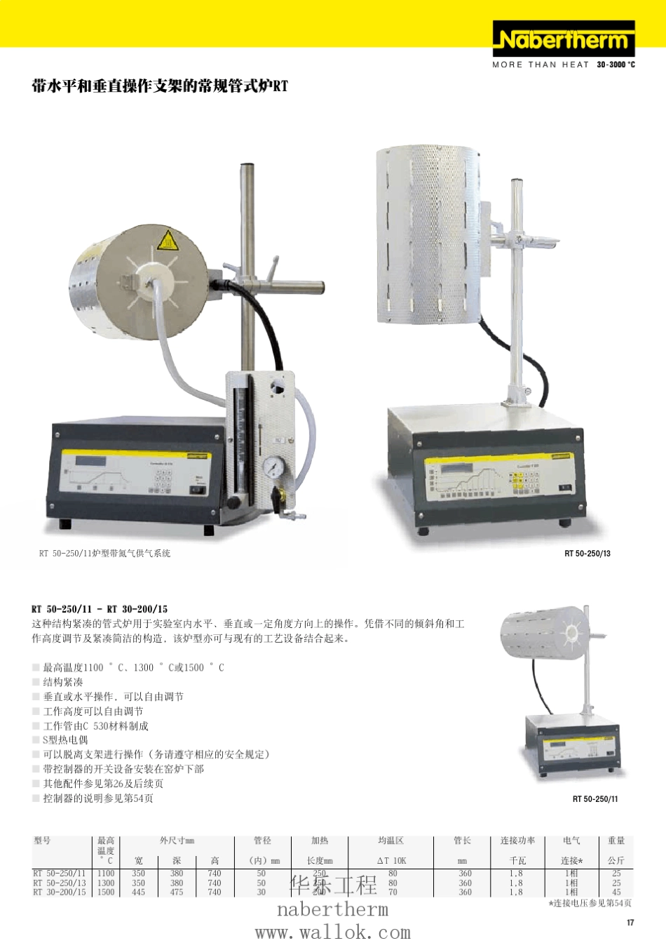 实验室管式炉_第2页