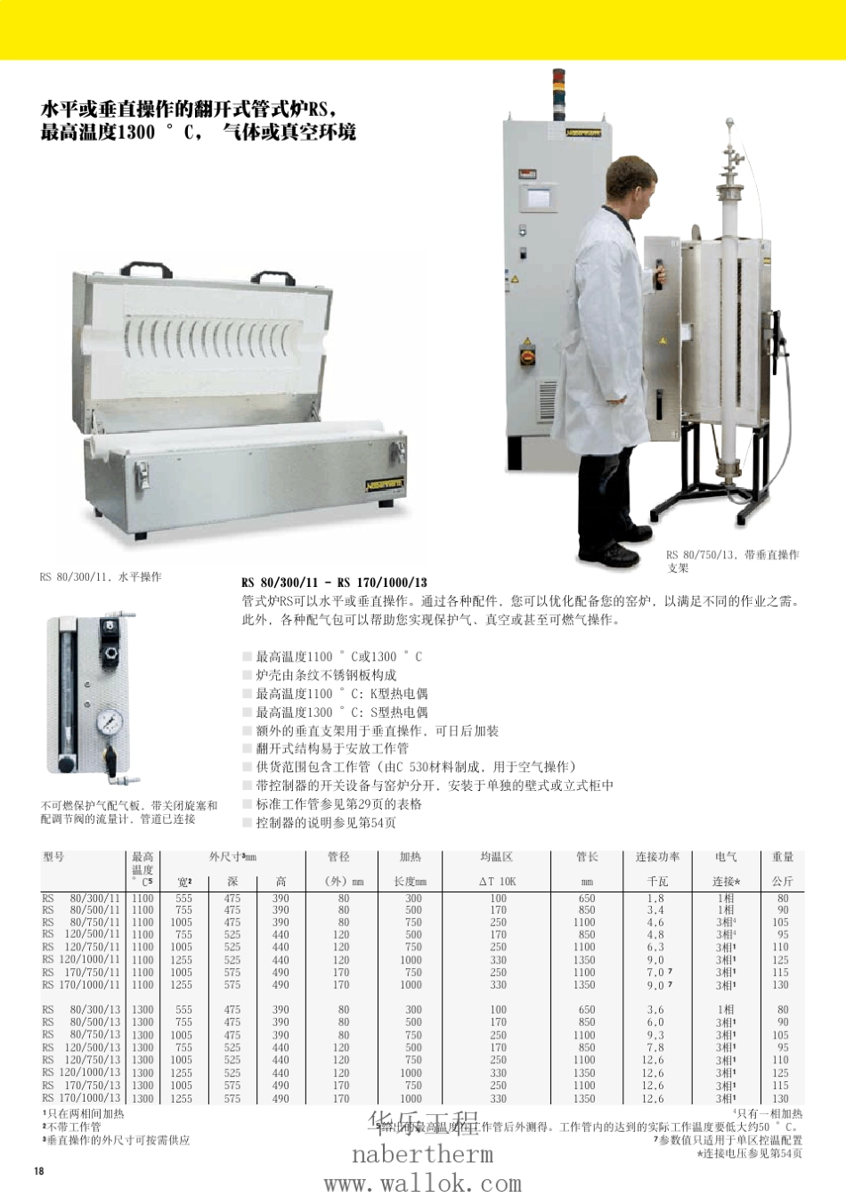 实验室管式炉_第3页