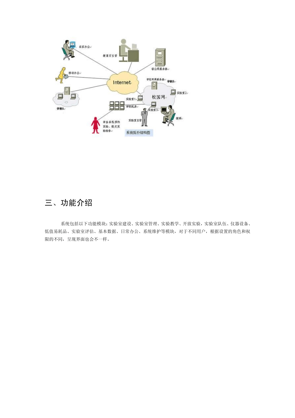 实验室综合管理系统开发方案1_第2页
