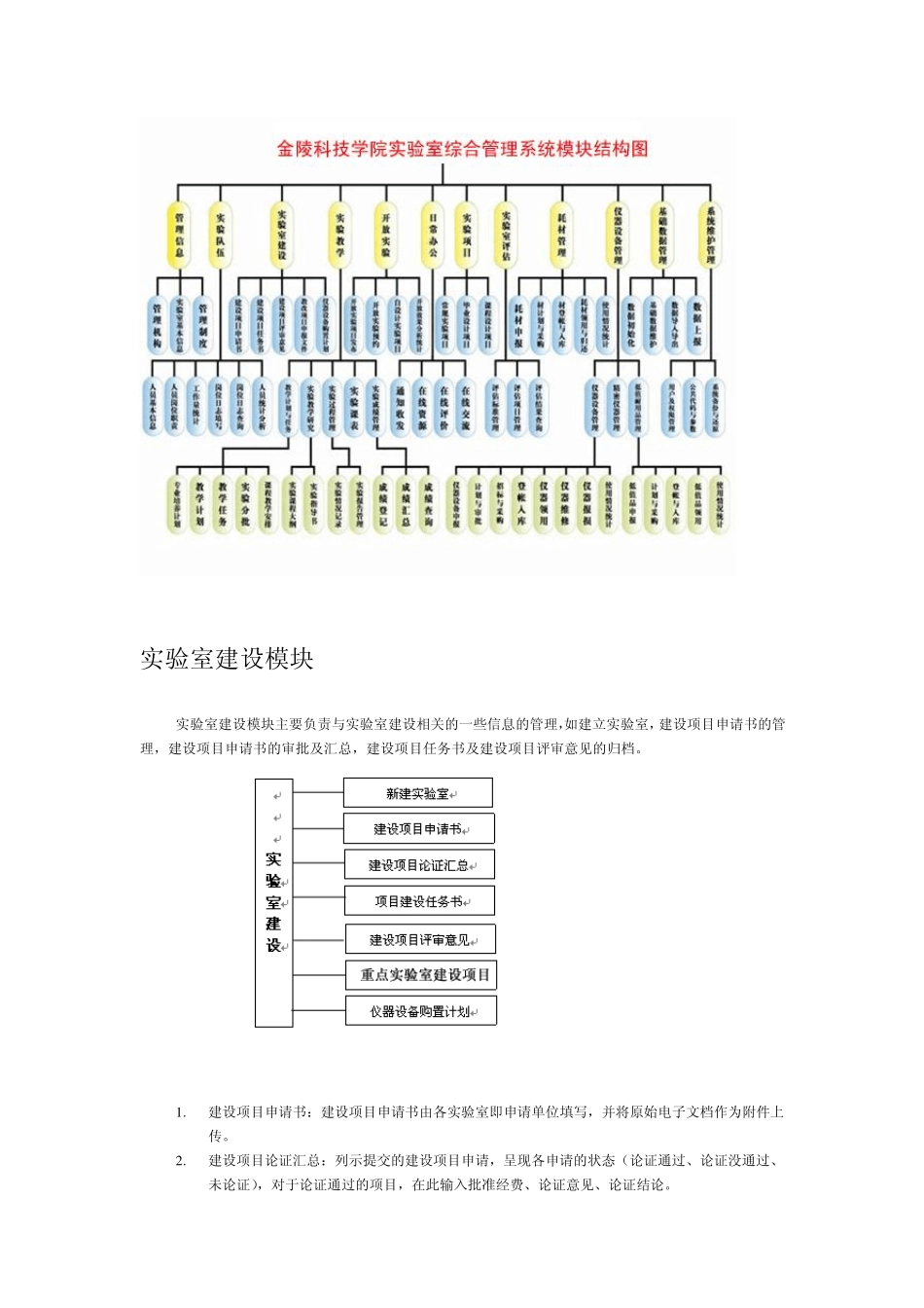 实验室综合管理系统开发方案1_第3页