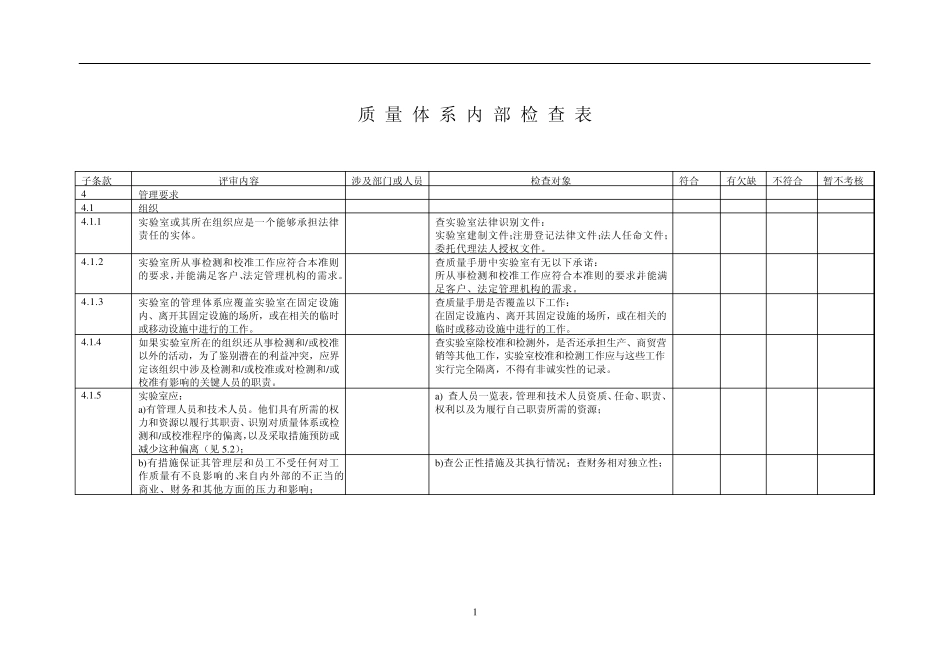 实验室认可内审表_第1页