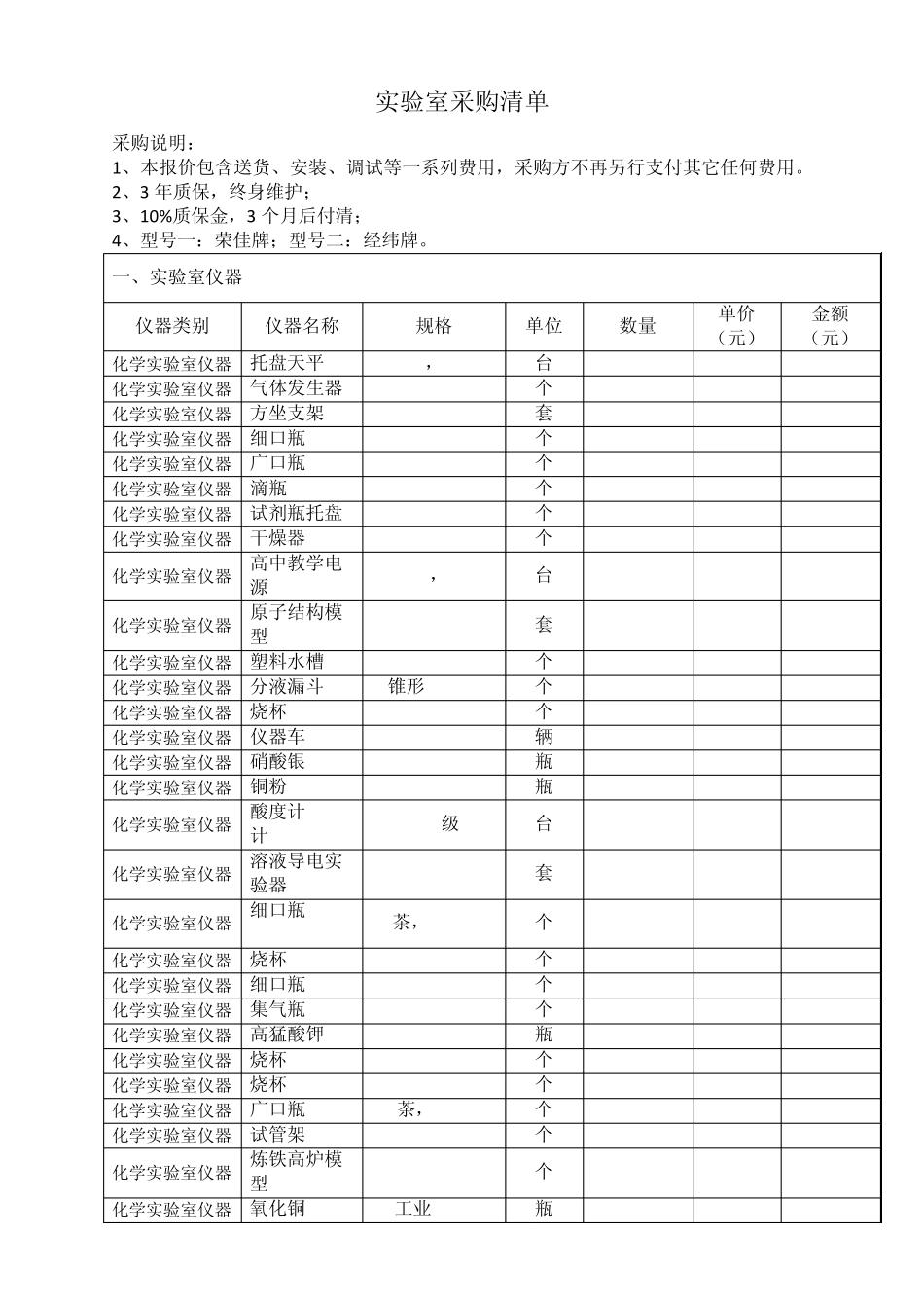 实验室设备采购清单_第1页