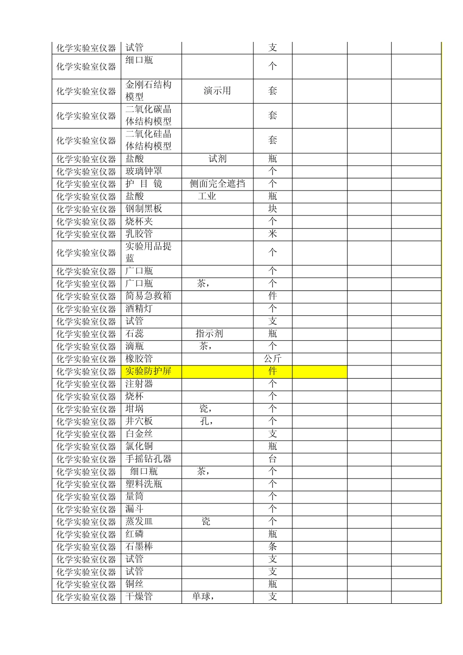 实验室设备采购清单_第3页