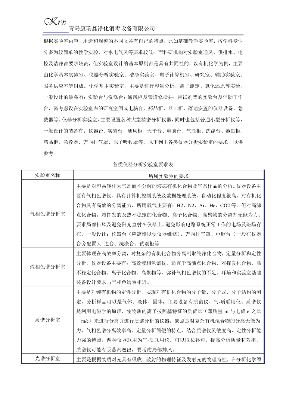 实验室设计手册及洁净室净化2016_第3页
