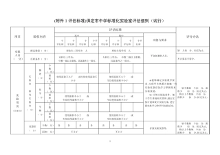 实验室评估标准细则