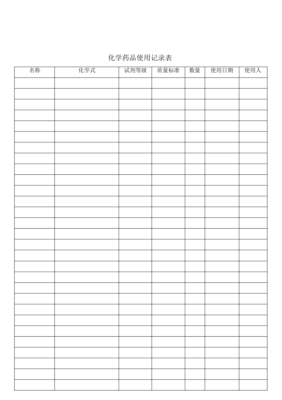 实验室试剂管理办法_第3页