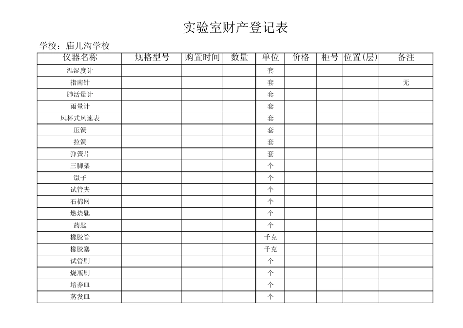 实验室财产登记表_第1页