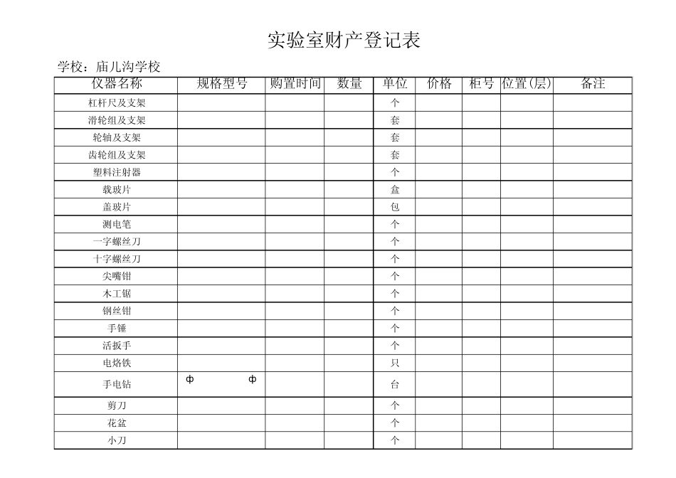 实验室财产登记表_第3页