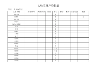 实验室财产登记表