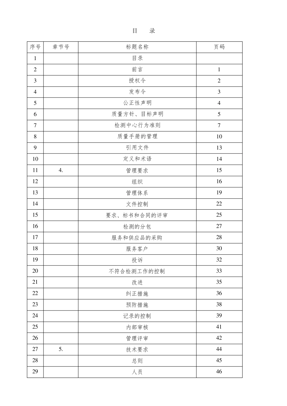 实验室质量手册_第2页