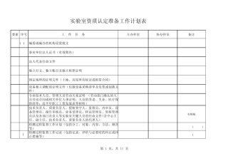 实验室资质认定准备工作计划表20