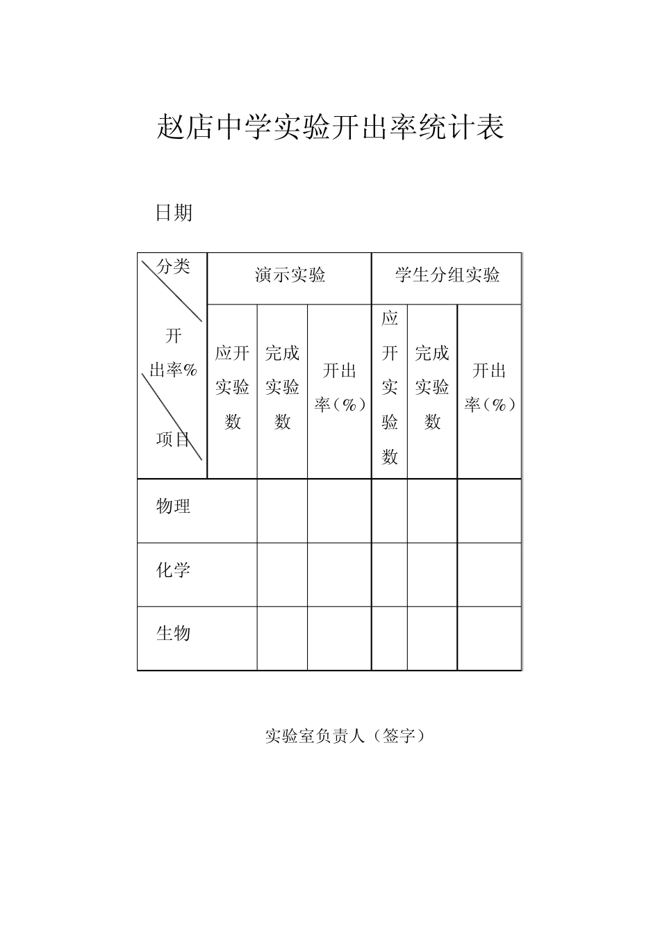 实验开出率统计表_第1页