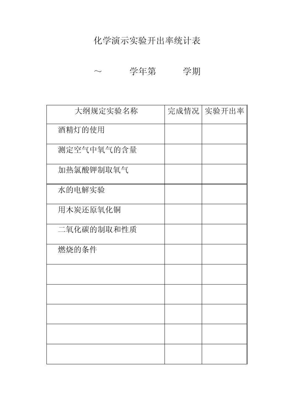 实验开出率统计表_第2页