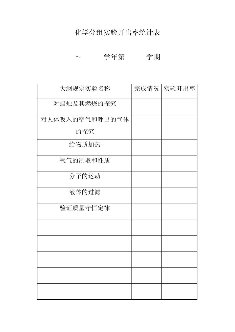 实验开出率统计表_第3页