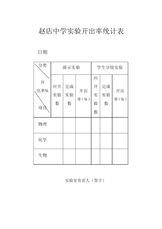 实验开出率统计表