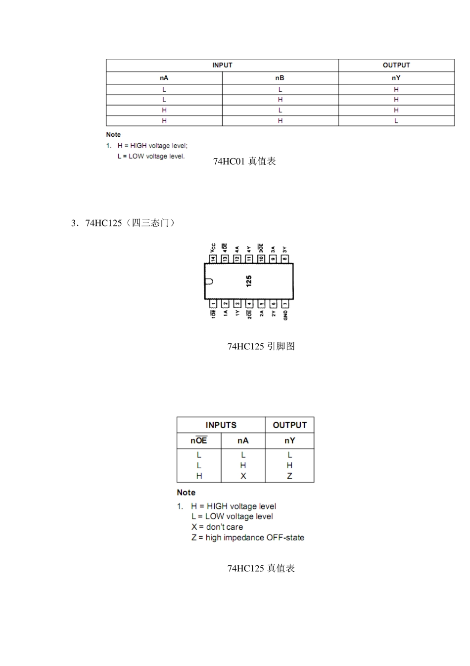 实验引脚图和真值表_第2页