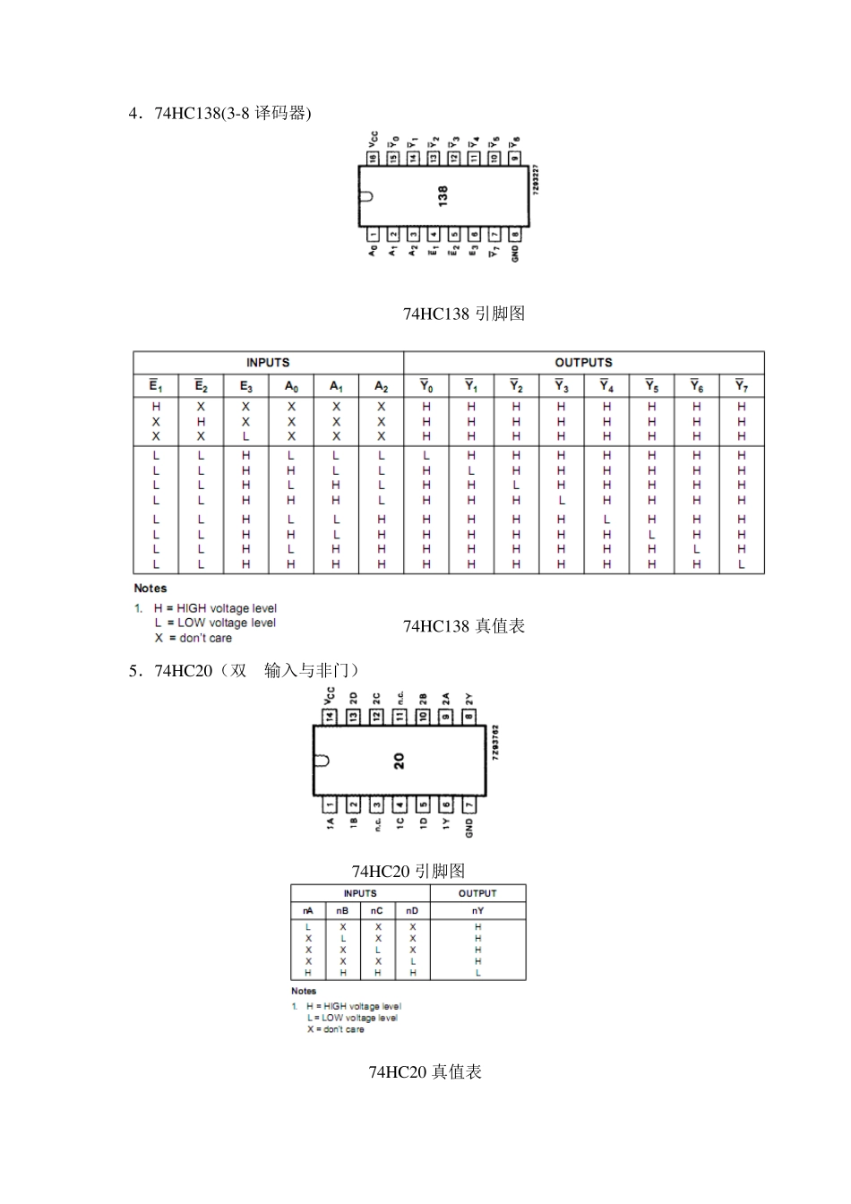 实验引脚图和真值表_第3页