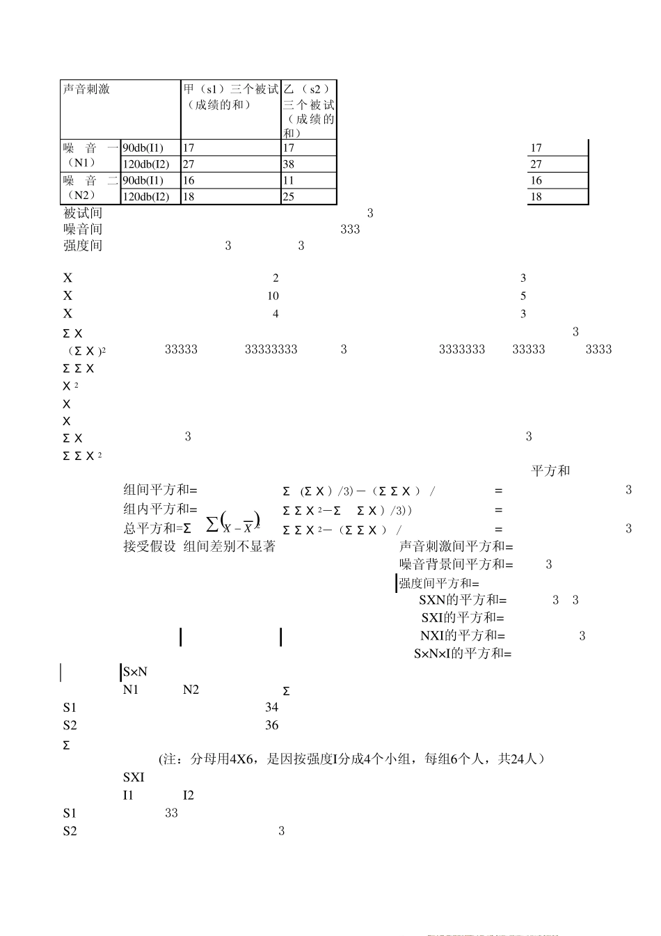 实验心理学多因素设计方差分析例子_第1页