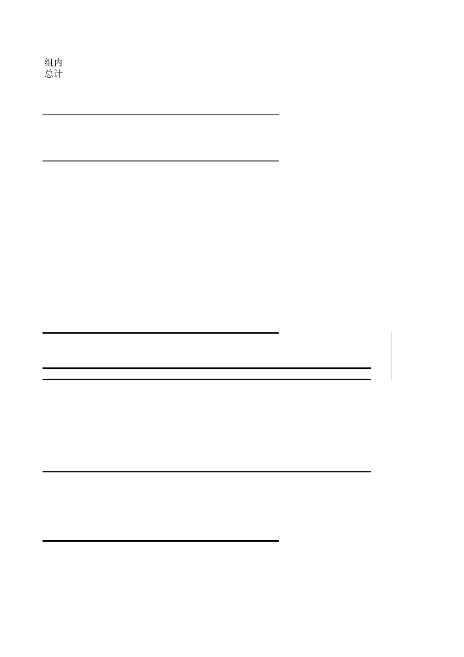 实验心理学多因素设计方差分析例子_第3页